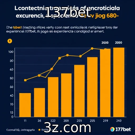 Como as microtransações afetam a experiência do usuário | 137bet